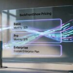 BackToFrontShow pricing plans shown on analytics dashboard.
